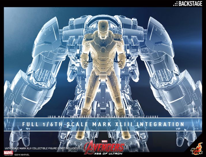 hot toys upcoming releases